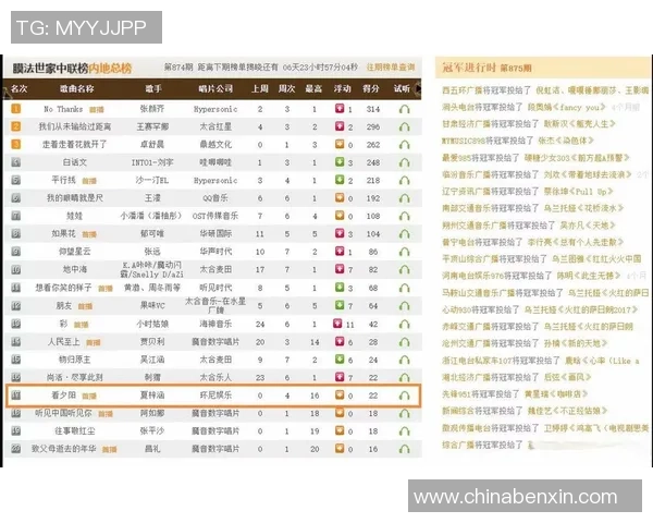 篮球灵活性排名揭晓北京篮球队荣登第五位展现实力与潜力